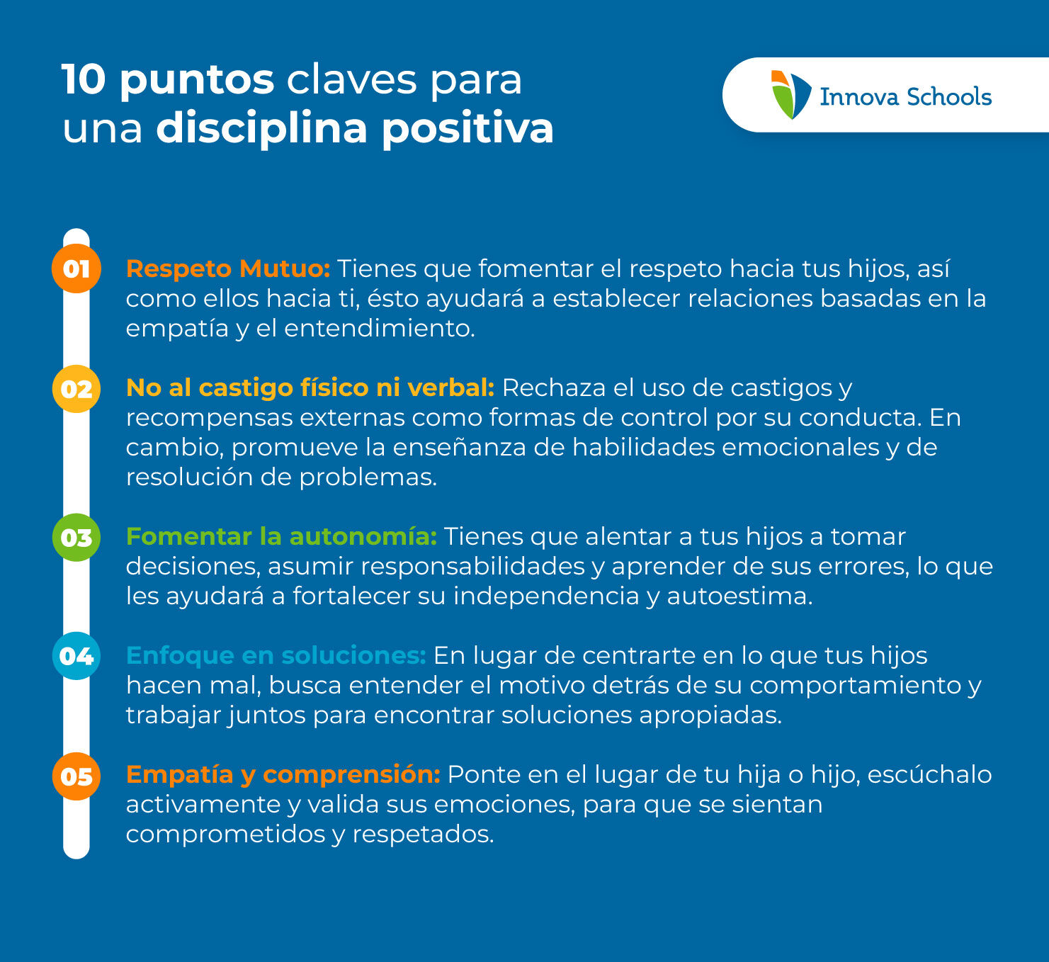 INFOGRAFÍA-PT1-Disciplina-positiva-para-padres