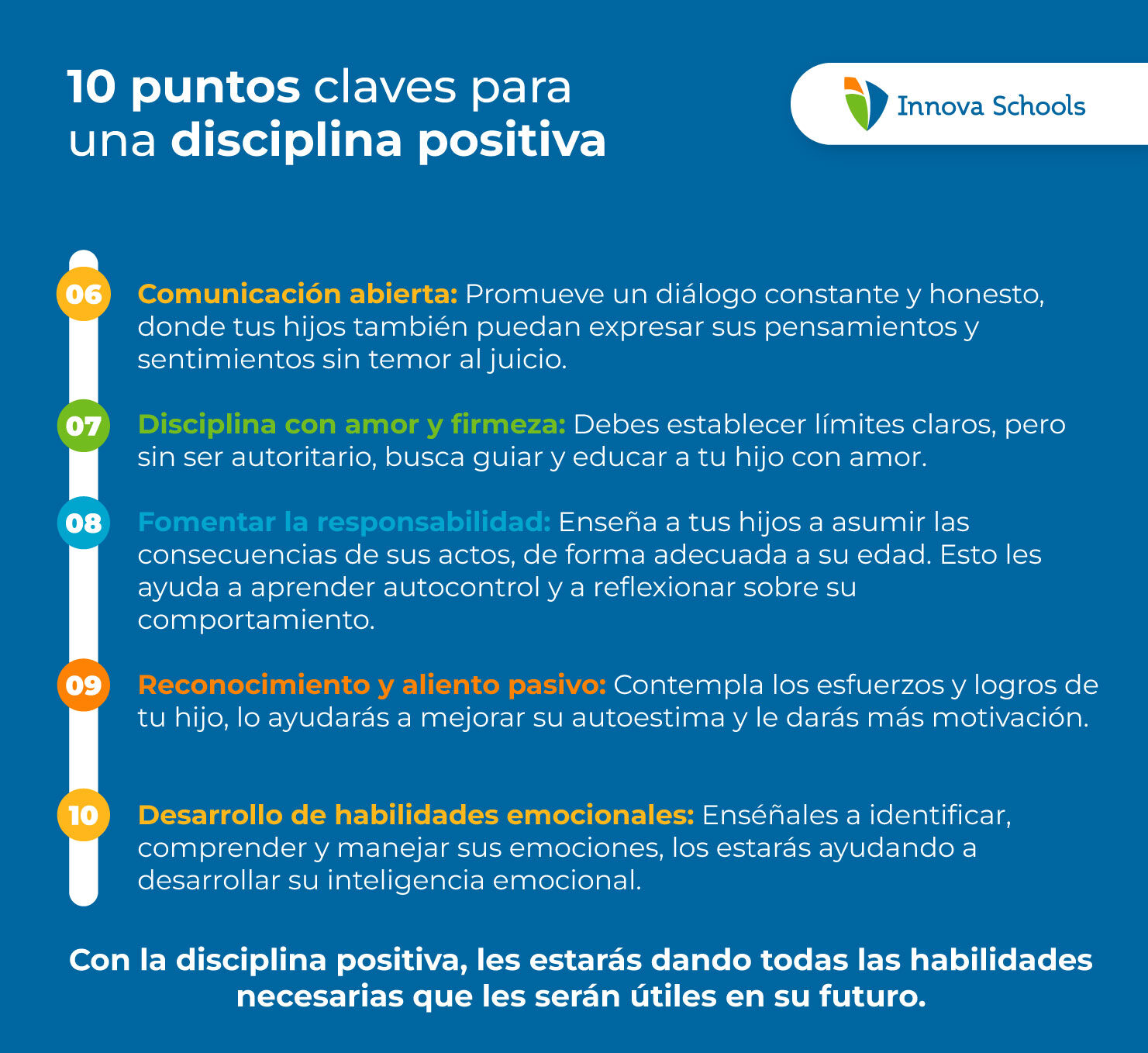 INFOGRAFÍA-PT2-Disciplina-positiva-para-padres