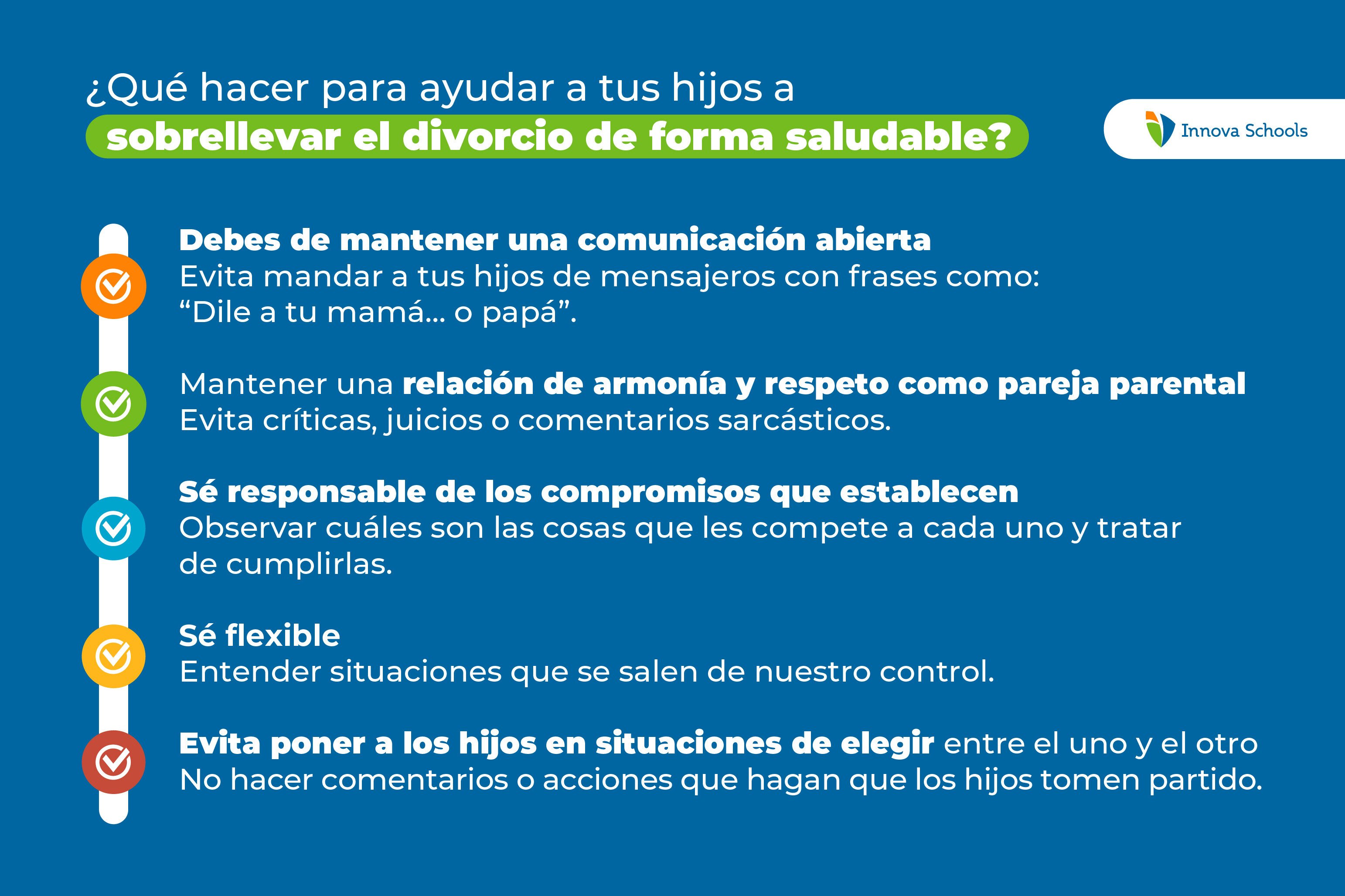 Infografia_El Divorcio